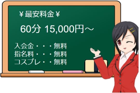純・無垢の料金表