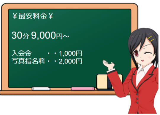 「にゃんだ☆Full☆Mix」の料金表