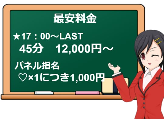 ギャルズネットワーク京都”