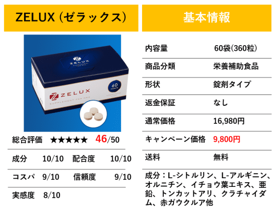 ZELUX (ゼラックス)の基本情報