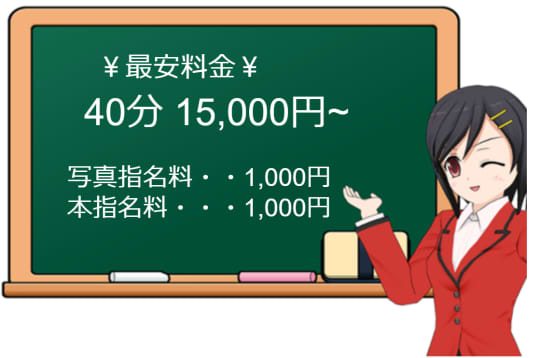 料金