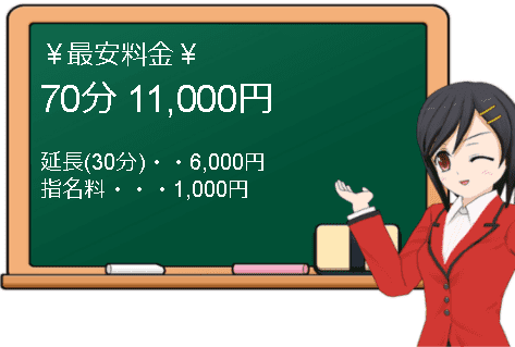 Mrs.Alujeの料金表