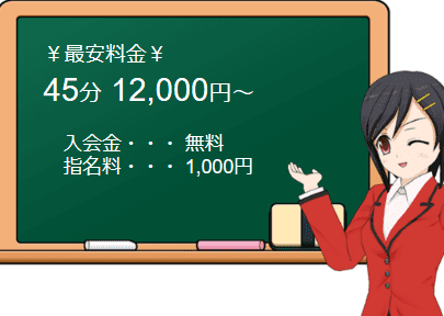 町田OL委員会の料金表