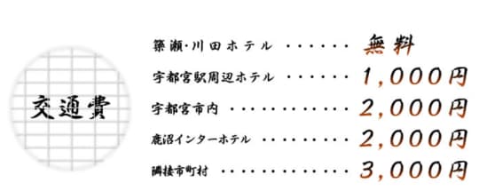 宇都宮ムンムン熟女妻のアクセス・電話番号・営業時間