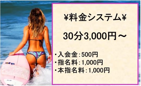 手コキングの料金表