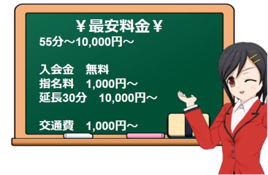【Love Factory】の料金システム