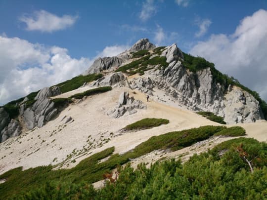 燕岳山頂