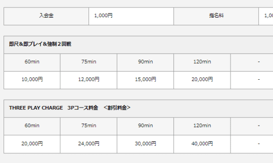 料金