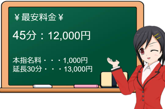 クラブバレンタイン大阪店の料金表