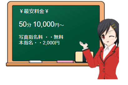 ほんとうの人妻 厚木店の料金表