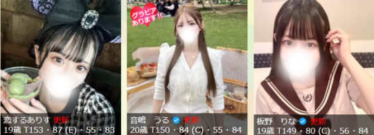 キャスト