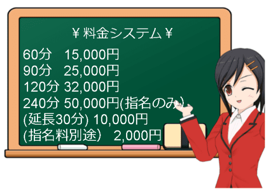 神戸のデリヘル"Legale(レガーレ)"の料金システム