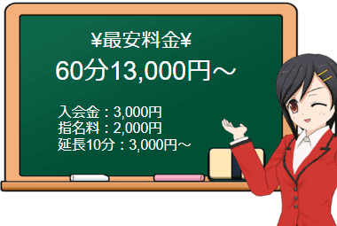 ザイオン会員制アロマエステの料金表