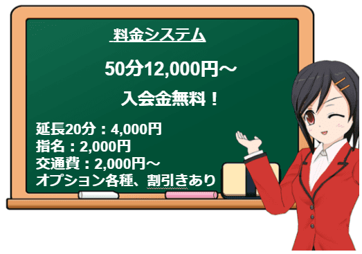 室蘭のクリスタルパラダイスの料金システム