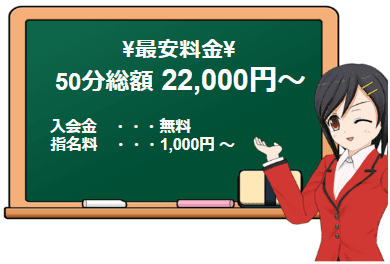 【ロイヤルヴィトン】の料金