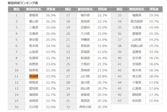 相模ゴム工業株式会社