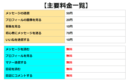 料金表