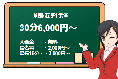 マリンサプライズの料金表