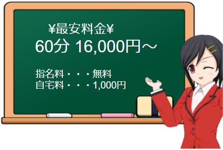 Proudia(プラウディア)の料金システム