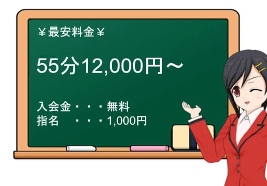 女子大生selectionの料金表