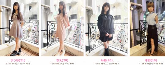 ストロベリージャムの在籍一覧