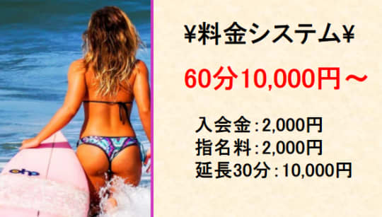 品川のデリヘル「外国人風俗宅急便」の料金