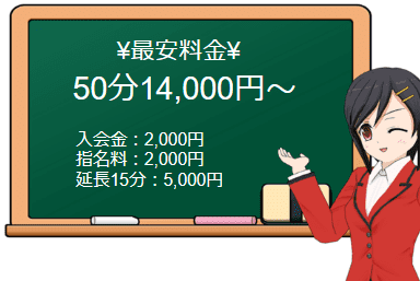 ぷるるんGANGの料金表