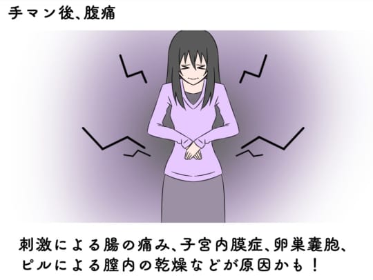 手マン腹痛