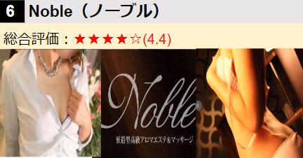 Noble/女の子･ロゴ