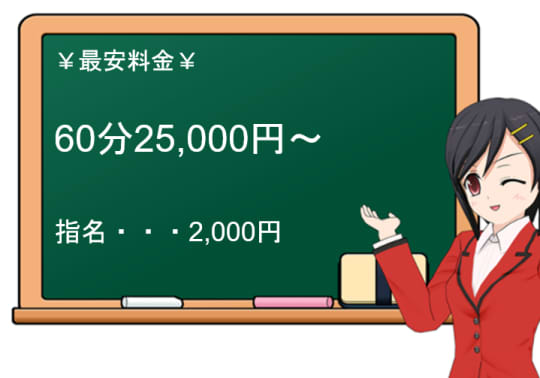 ティアモの料金表