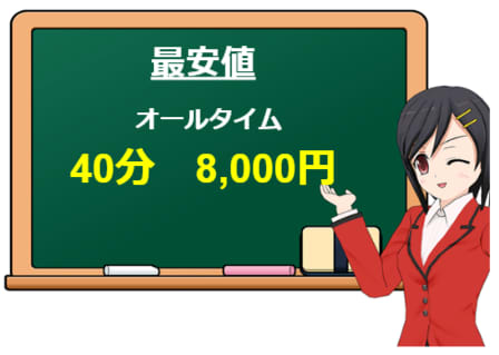 マリンブルーの料金システム