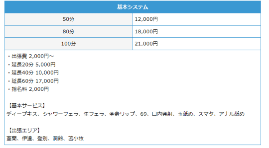 クリスタル　パラダイスの料金表