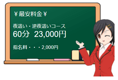 おねだりZEROの料金表