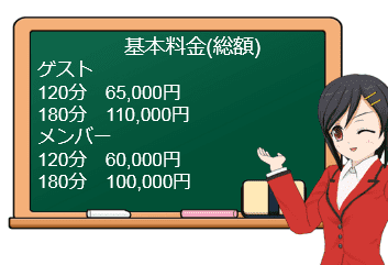 ボンジュールの料金表