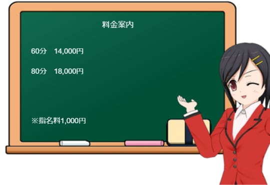 横浜いきなりビンビン伝説の料金表