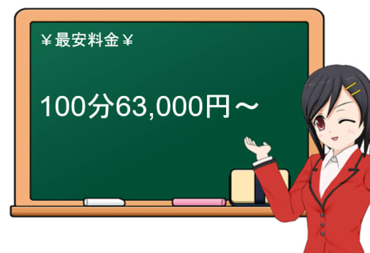 ブルシャトーの料金表