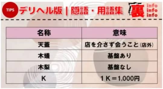 隠語