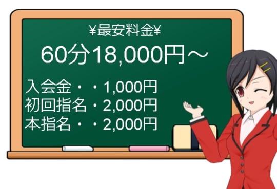 ”ちゅー・りっぷ日本橋ROOM”の料金システム