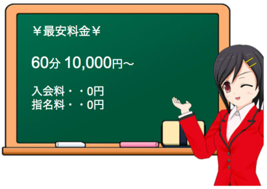 キューティーハニーズの料金表