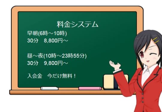 神戸ホットポイントの料金表