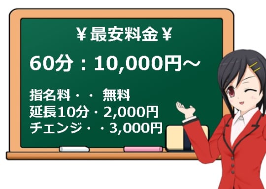 ”フェアリー”の料金システム