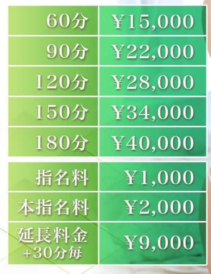 厚木デザインリングの料金