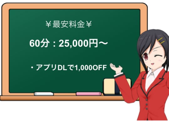 ヴィーナスの料金表