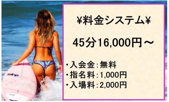 e.com(イードットコム)の料金表