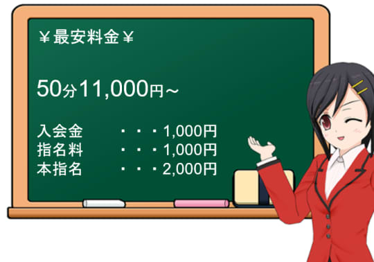 秘密倶楽部 凛料金