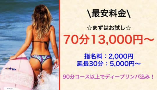 サロン デ ドルチェの料金システム