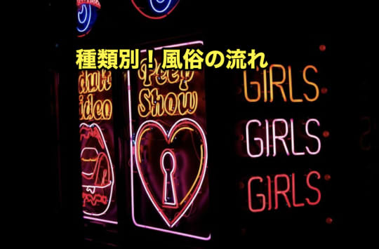 初めて　風俗　流れ