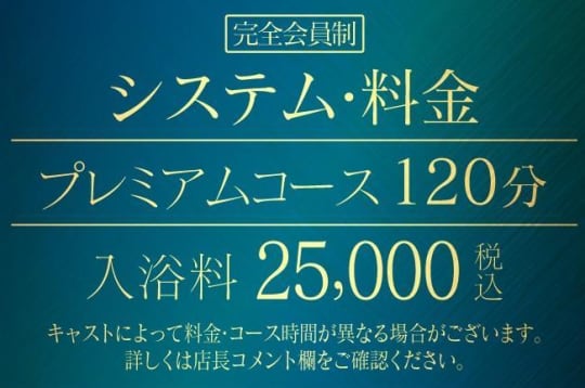 お金