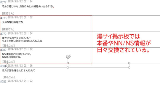 NN/NS
