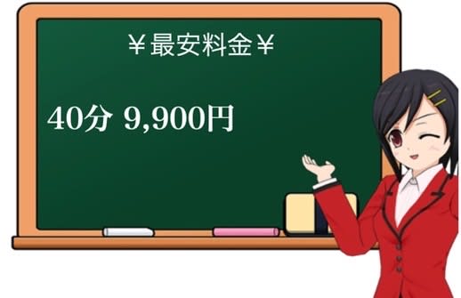 チュッパリップス川崎in武蔵小杉の料金表